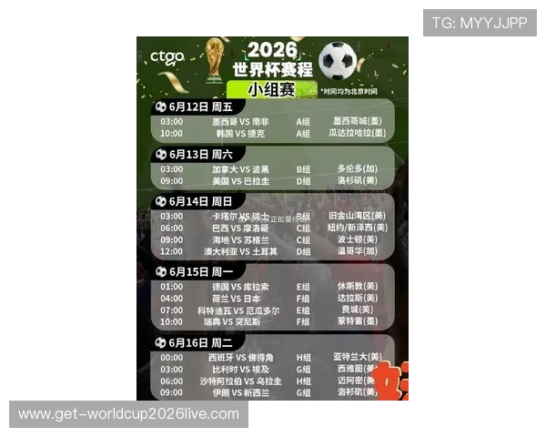 2026年世界杯分组赛如何确定晋级名额及淘汰赛赛制详解 2026年世界杯分组赛如何确定晋级名额及淘汰赛赛制详解