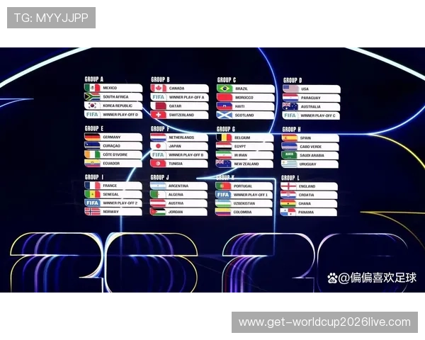 2026年世界杯赛程表及比赛结果,详细时间地点一站式查询 2026年世界杯赛程表及比赛结果,详细时间地点一站式查询
