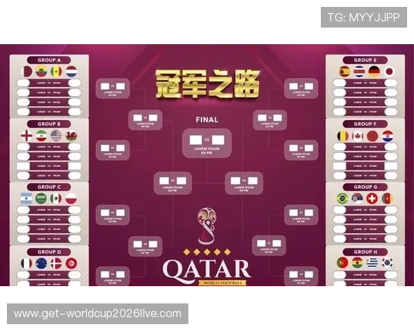 世界杯2026赛程时间几点详细安排及最新官方公布时间信息