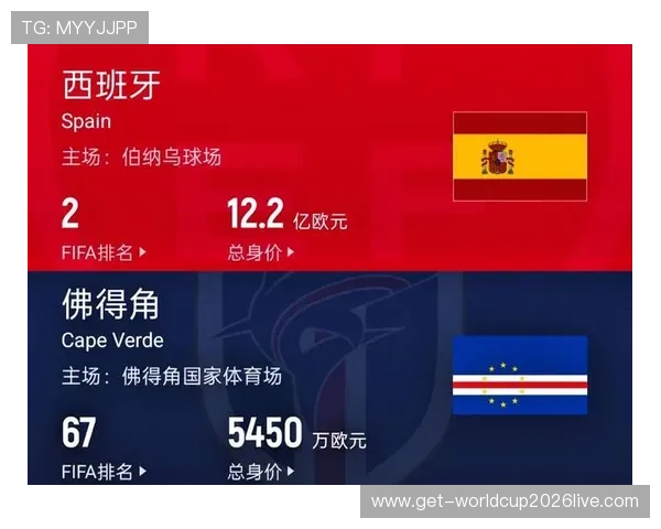 2026年世界杯西班牙VS佛得角比赛历史交锋记录与战绩分析